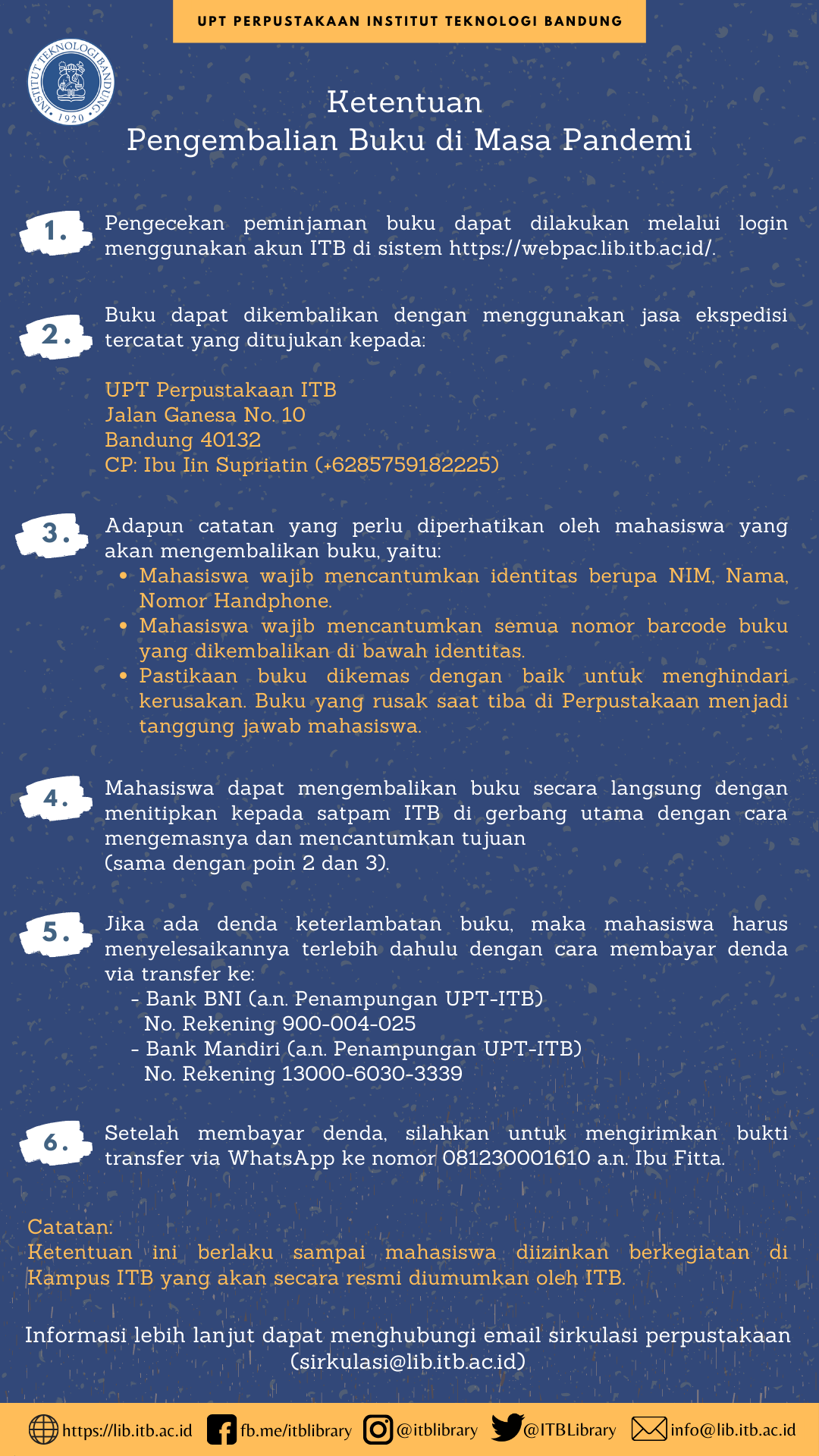 Ketentuan Pengembalian Buku di Masa Pandemi