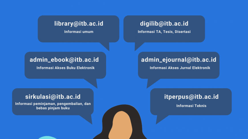 Email Resmi Perpustakaan ITB