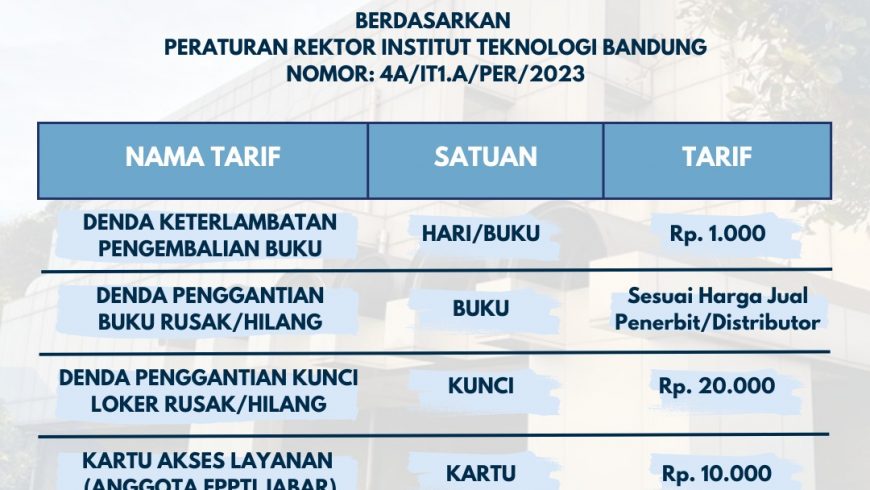 Standar Tarif Layanan UPT Perpustakaan ITB