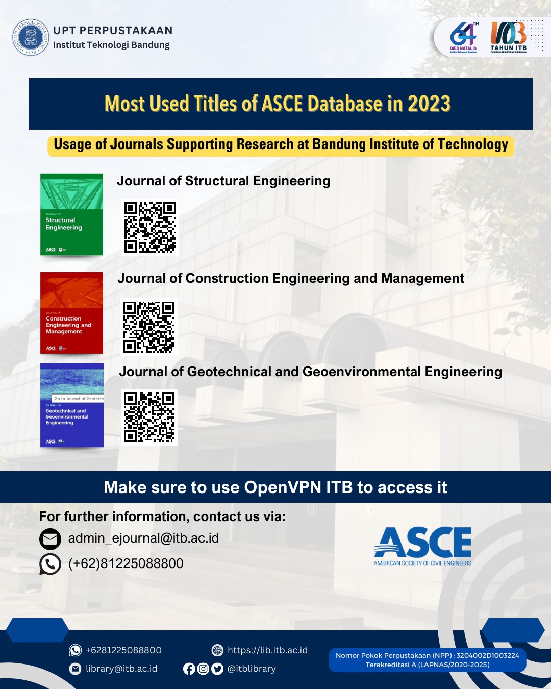 TRENDING ACCESS BASIS DATA ASCE TAHUN 2023