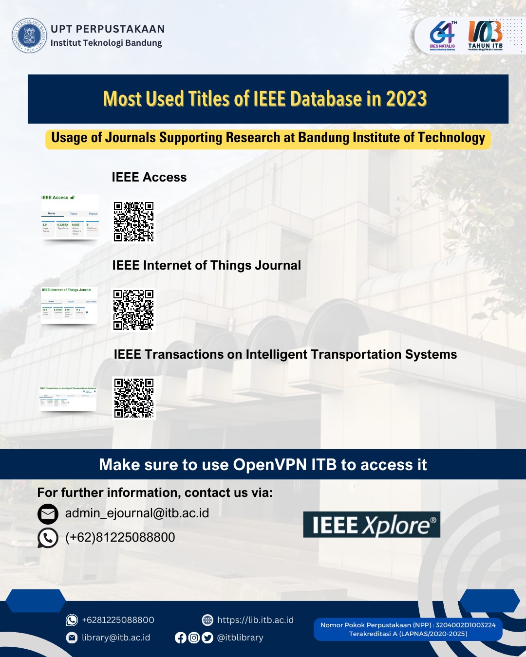 TRENDING ACCESS BASIS DATA IEEE TAHUN 2023