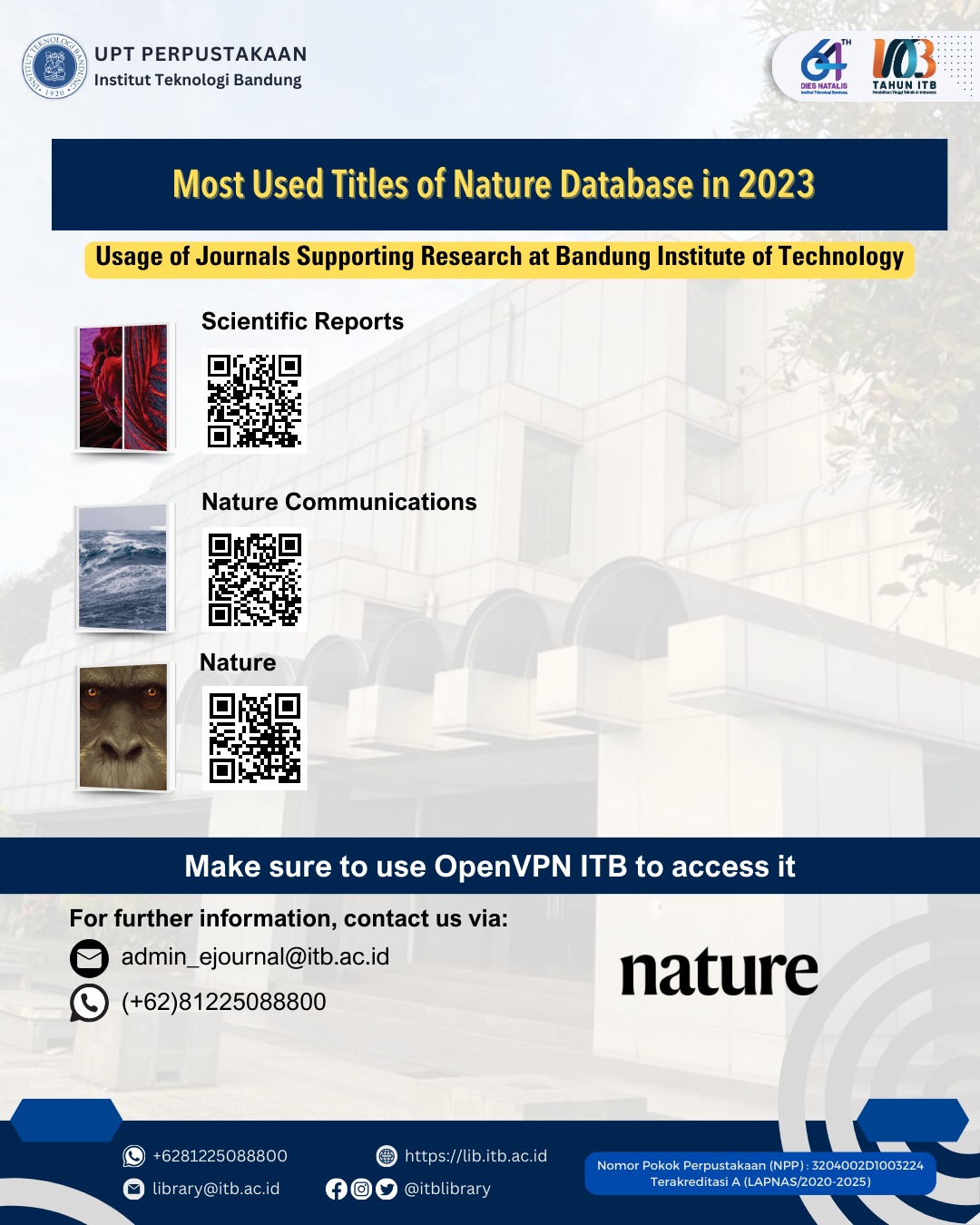 TRENDING ACCESS BASIS DATA NATURE TAHUN 2023