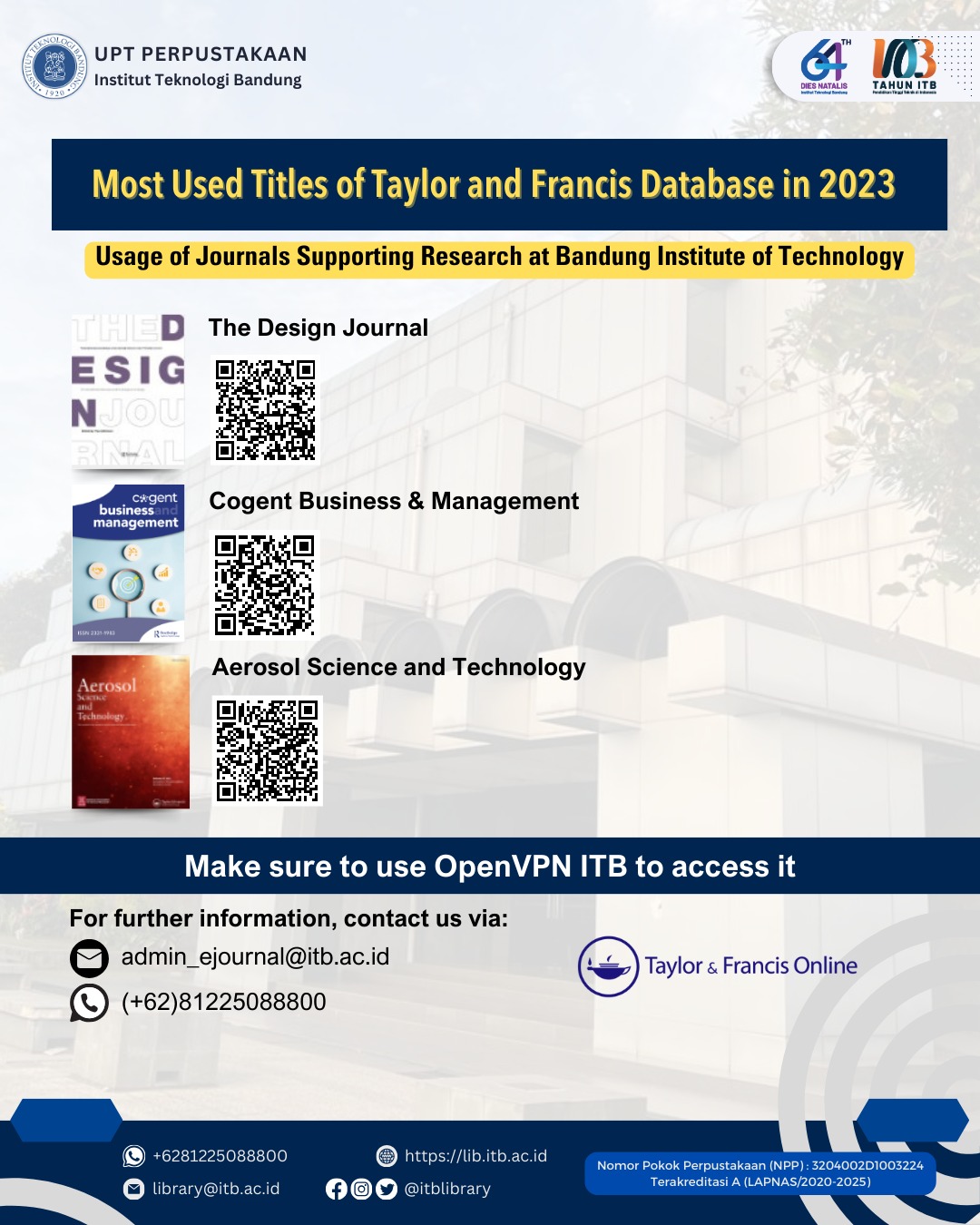 TRENDING ACCESS BASIS DATA TAYLOR AND FRANCIS E_JOURNAL TAHUN 2023