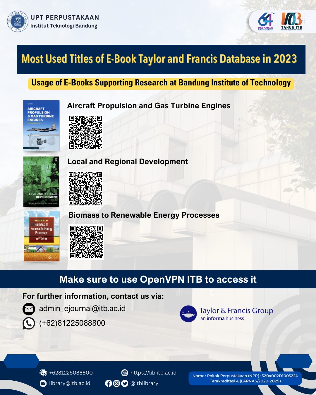 TRENDING ACCESS BASIS DATA TAYLOR AND FRANCIS E_BOOK TAHUN 2023