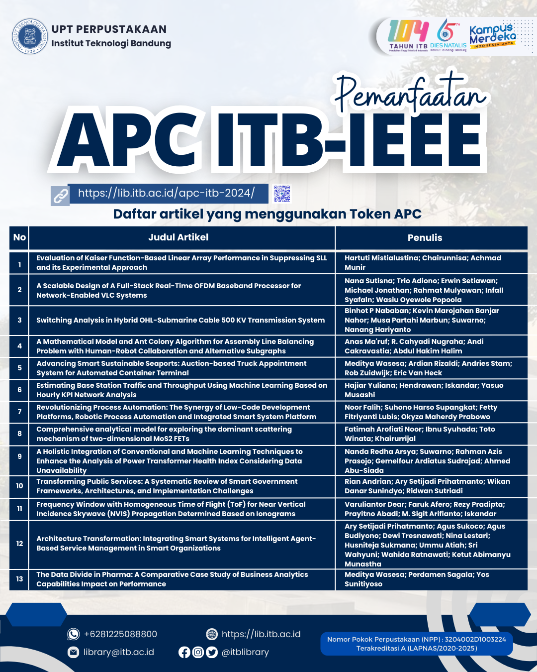 Apc itb perpustakaan itb